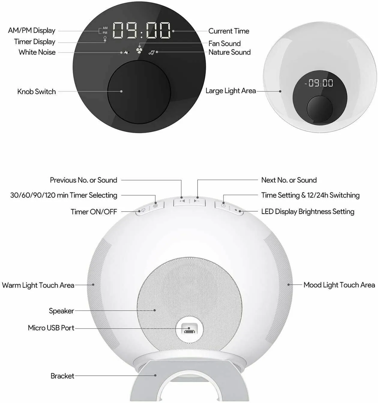 2-in-1 Sleep Therapy Lamp with Non-Looping Natural & White Noise Sounds   LED Lighting