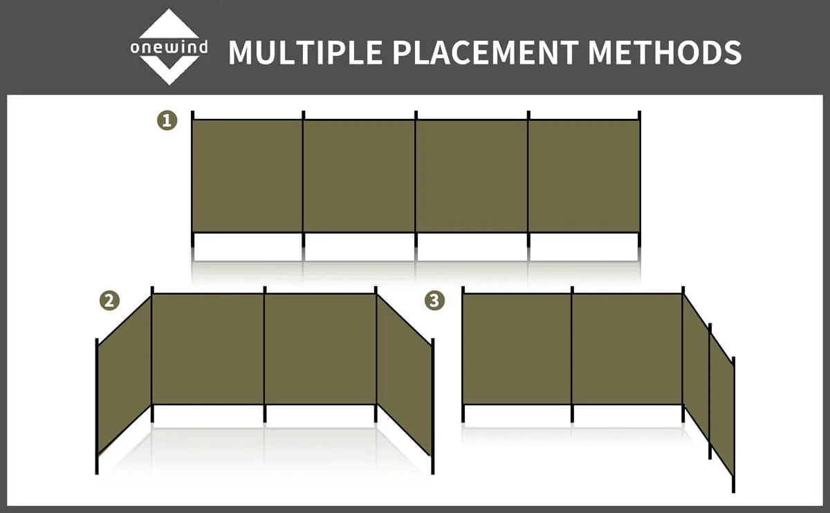 6M Camping Windscreen/ Outdoor Privacy Wall