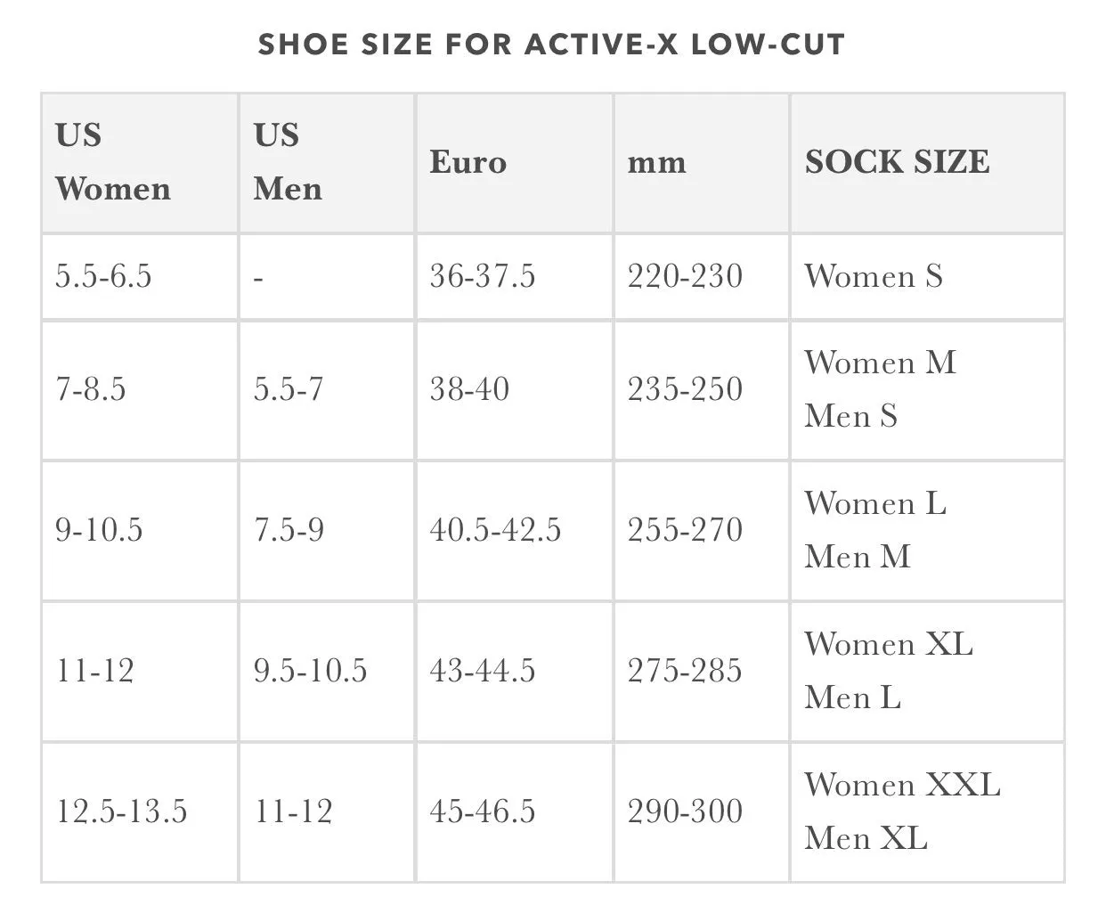 ACTIVE-X LOW-CUT REINFORCED ANTIBACTERIAL MODAL NO-SHOW SOCKS