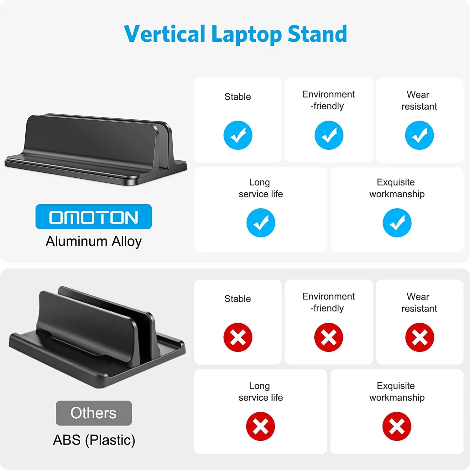 Docking Station LD01