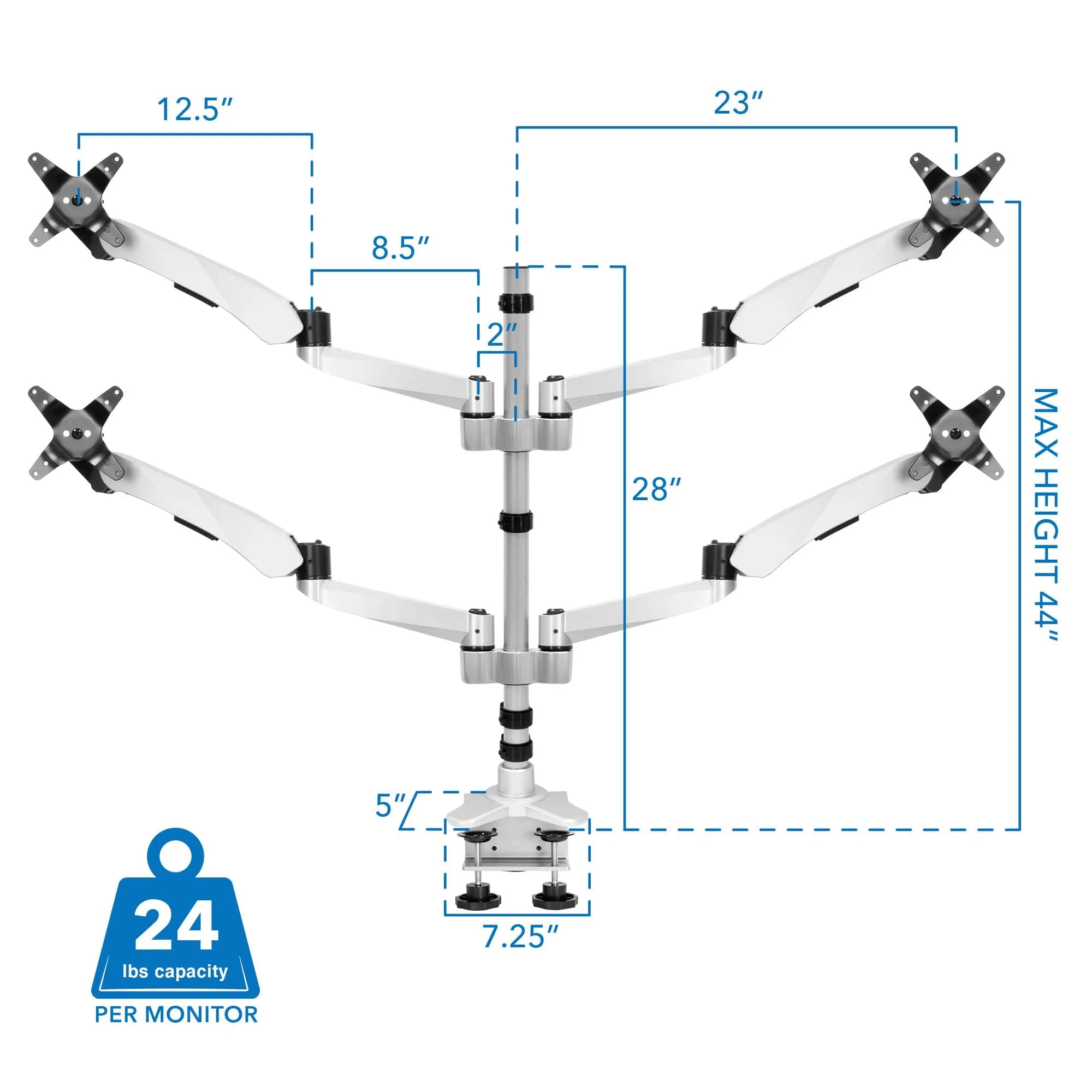 Full Motion Quad Monitor Desk Mount w/ Spring Arms