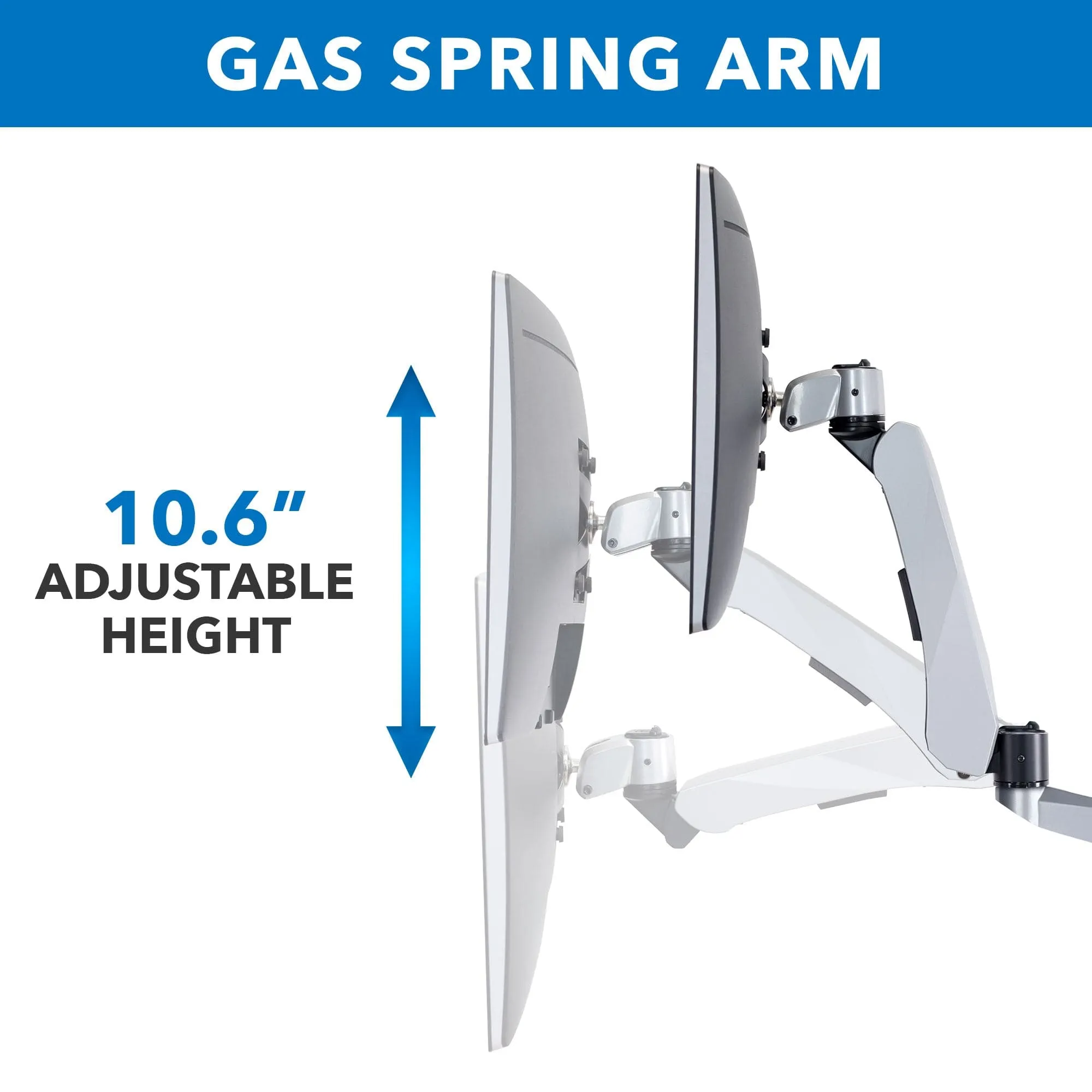 Full Motion Quad Monitor Desk Mount w/ Spring Arms