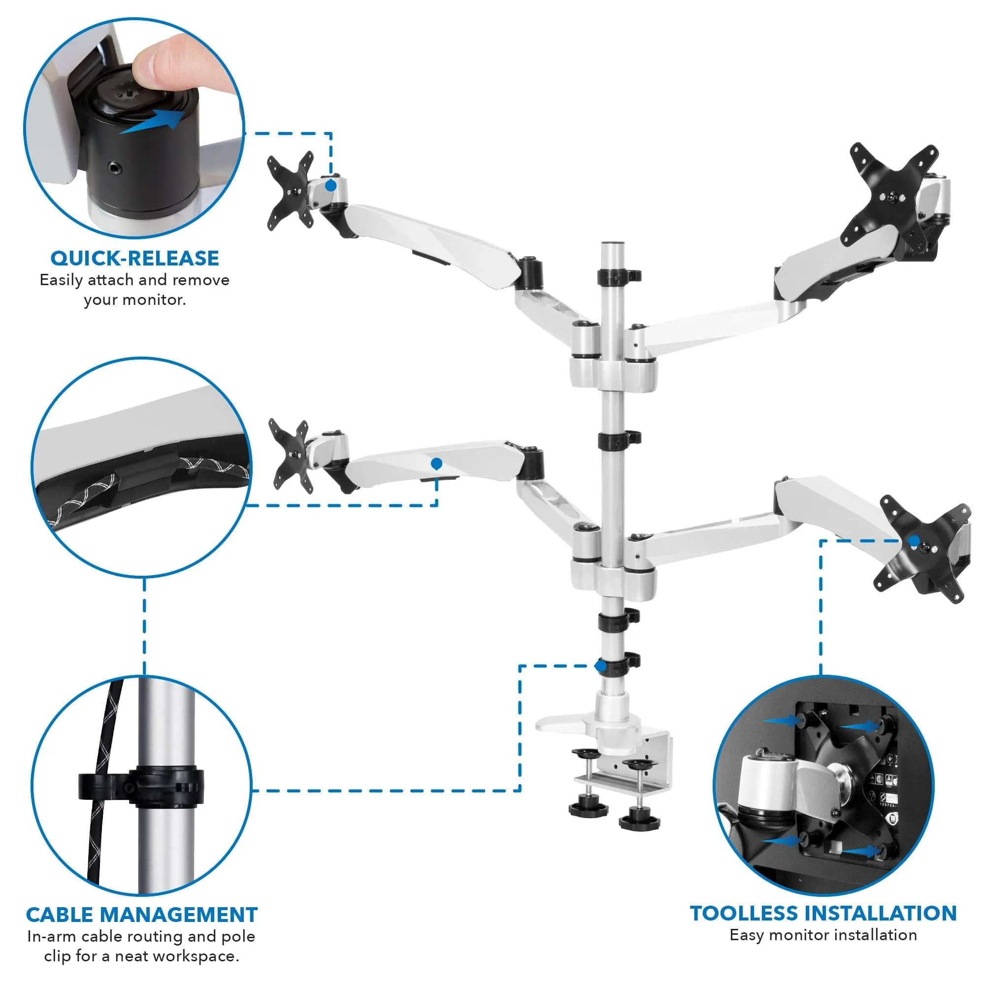 Full Motion Quad Monitor Desk Mount w/ Spring Arms