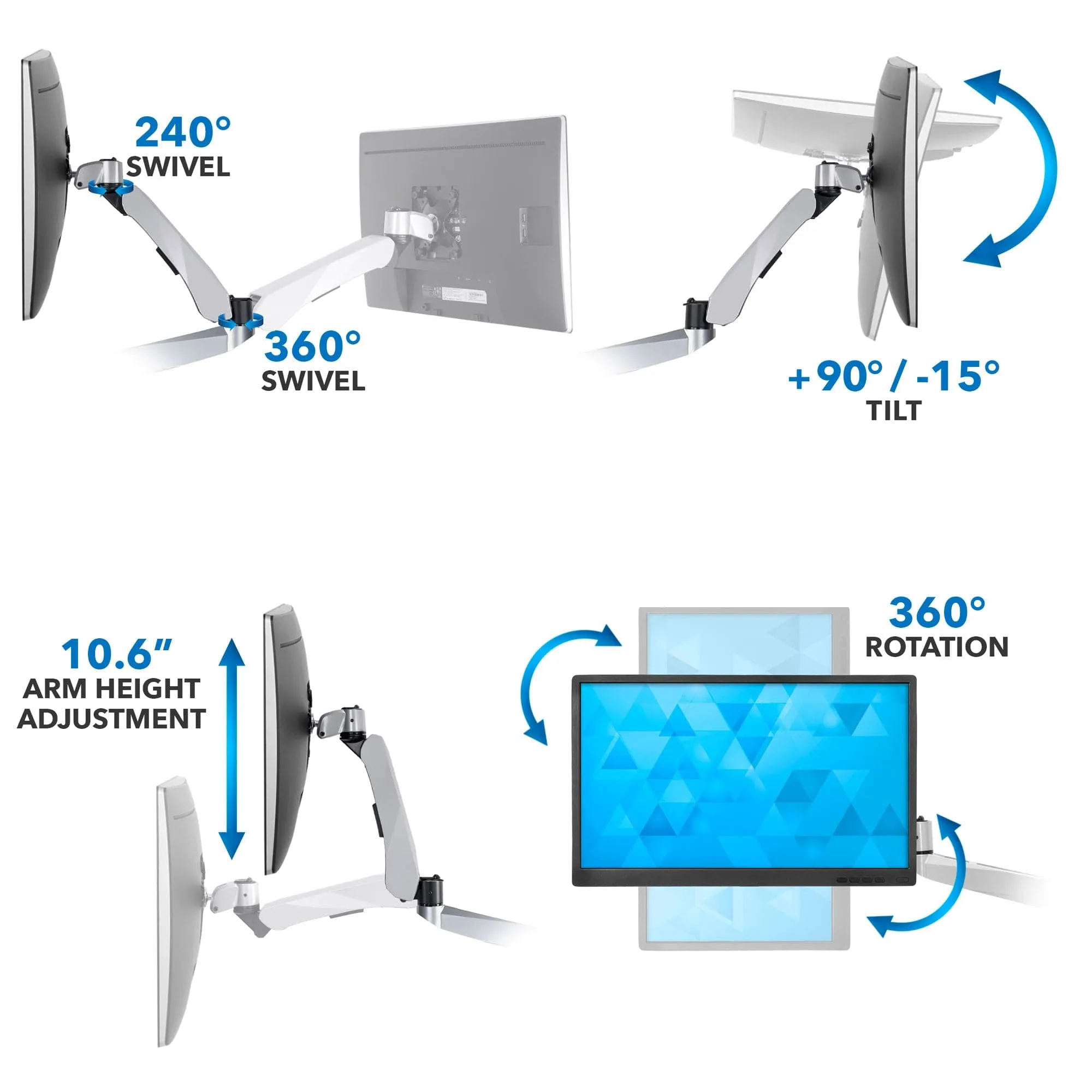 Full Motion Quad Monitor Desk Mount w/ Spring Arms