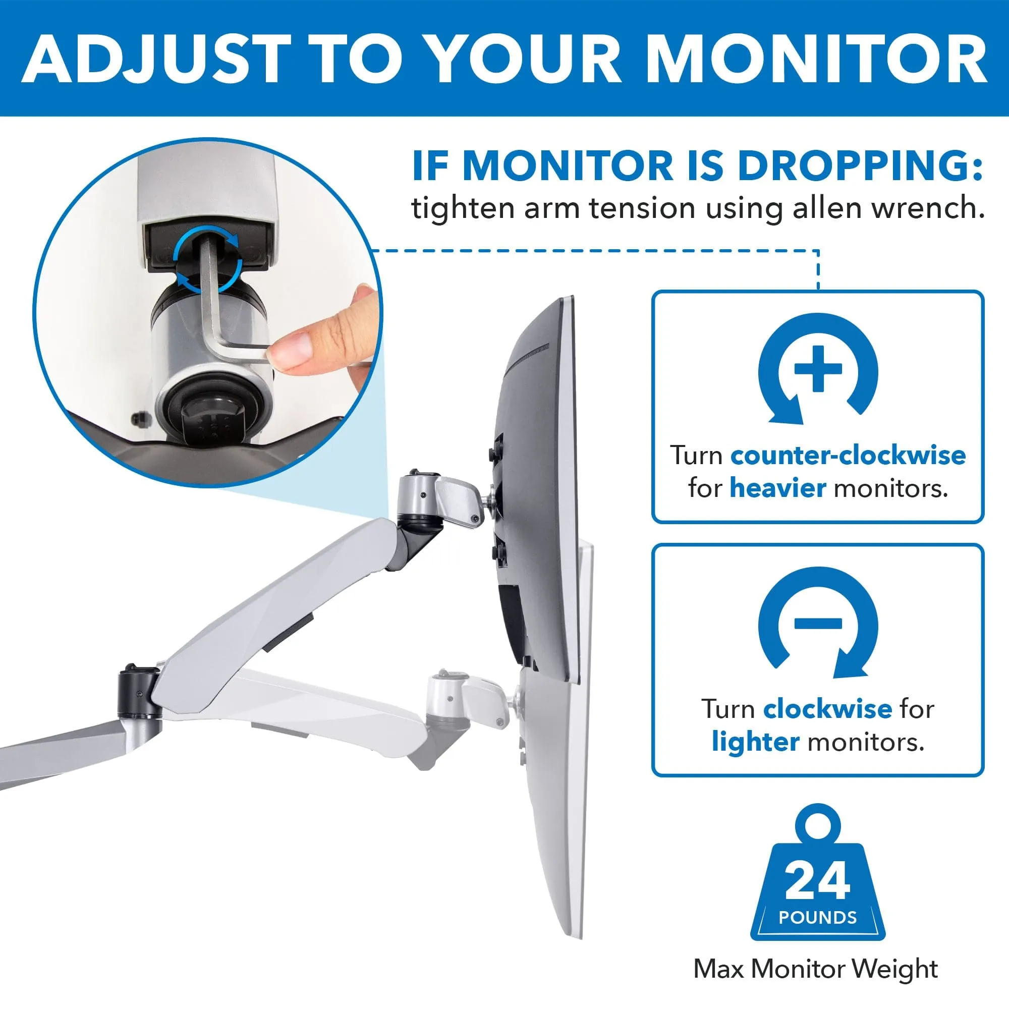 Full Motion Quad Monitor Desk Mount w/ Spring Arms