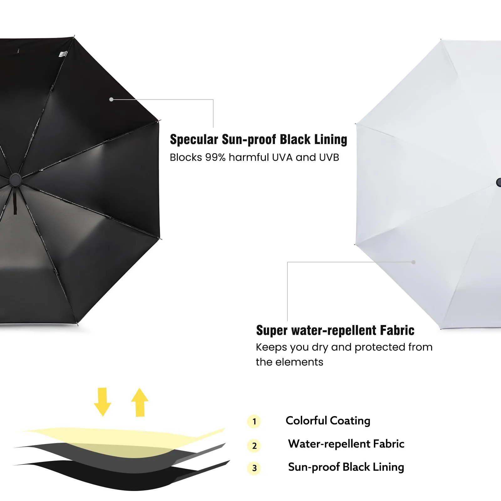 G4Free 46 Inch Auto Open UPF 50  UV Protection Large Travel Umbrella